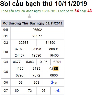 Soi cầu XSMB 10-11-2019 Win2888