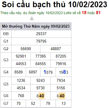 Soi cầu bạch thủ 10/2/23