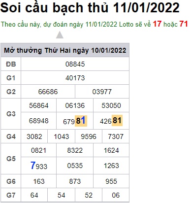 Soi cầu XSMB 11-1-2022 Win2888