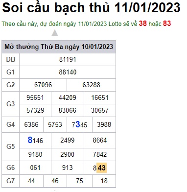 Soi cầu bạch thủ 11/1/23