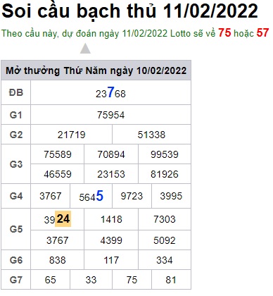 Soi cầu XSMB 11-2-2022 Win2888