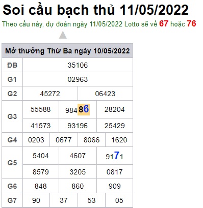 Soi cầu XSMB Win2888 11-05-2022 Dự đoán cầu lô miền bắc thứ 4