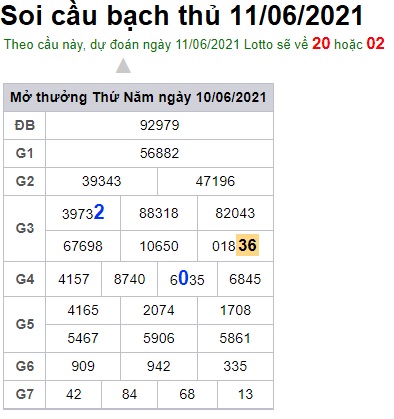 Soi cầu XSMB 11-6-2021 Win2888