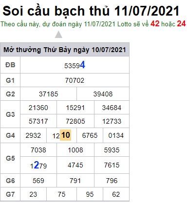 Soi cầu XSMB 11-7-2021 Win2888