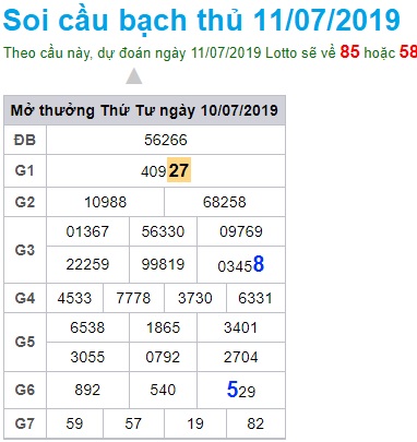 Soi cầu XSMB 11-7-2019 Win2888