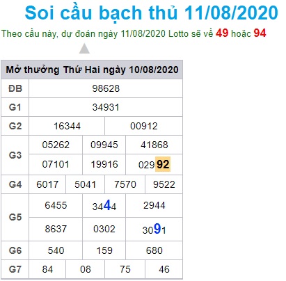 Soi cầu XSMB 11-8-2020 Win2888