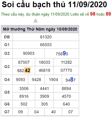 Soi cầu XSMB 11-9-2020 Win2888