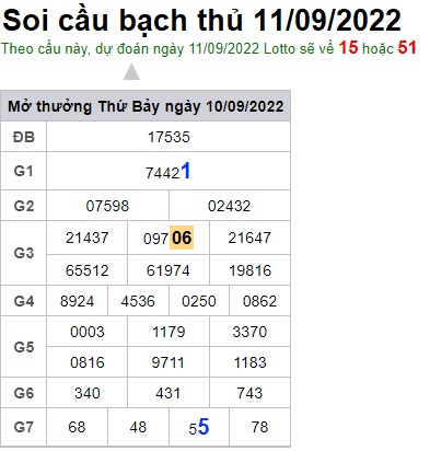 Soi cầu bạch thủ 11/09/2022