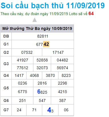 Soi cầu XSMB 11-9-2019 Win2888