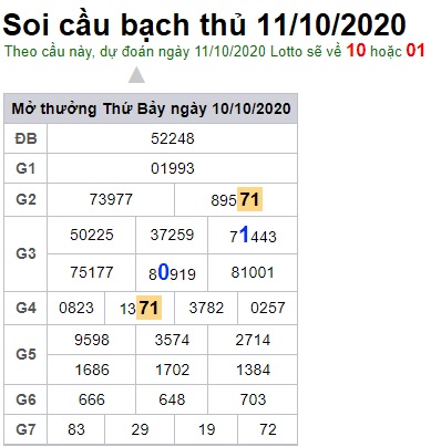 Soi cầu XSMB 11-10-2020 Win2888