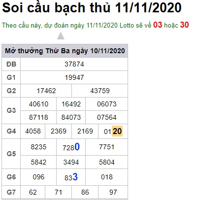 Soi cầu XSMB 11-11-2020 Win2888