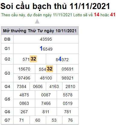 Soi cầu XSMB 11-11-2021 Win2888