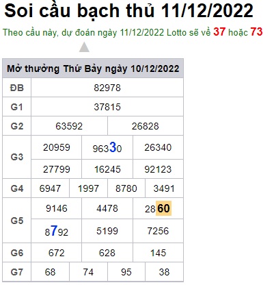 Soi cầu bạch thủ 11/12/2022