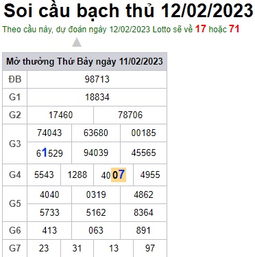 Soi cầu bạch thủ 12/2/23