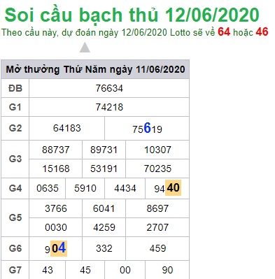 Soi cầu XSMB 12-6-2020 Win2888