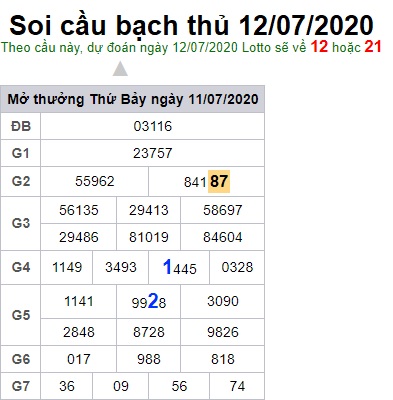 Soi cầu XSMB 12-7-2020 Win2888