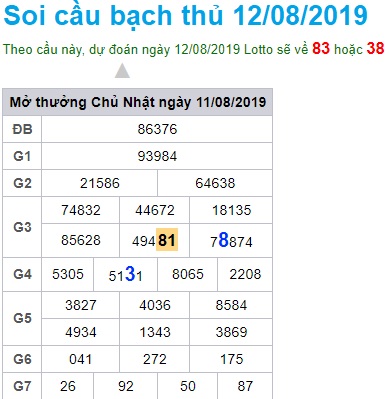 Soi cầu XSMB 12-8-2019