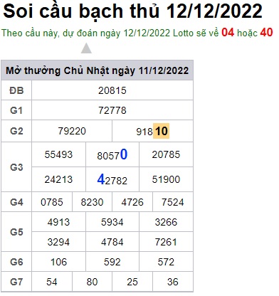 Soi cầu bạch thủ 12/12/2022