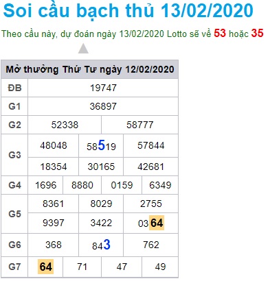 Soi cầu XSMB 13-2-2020 Win2888