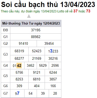 Soi cầu XSMB 13-04-2023 Win2888 Chốt số Lô Đề Miền Bắc thứ 5