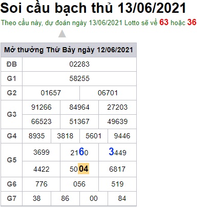 Soi cầu XSMB 13-6-2021 Win2888