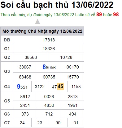 Soi cầu XSMB Win2888 13-06-2022 Dự đoán cầu lô miền bắc thứ 2 