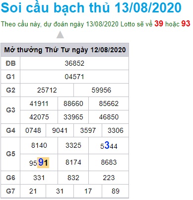 Soi cầu XSMB 13-8-2020 Win2888