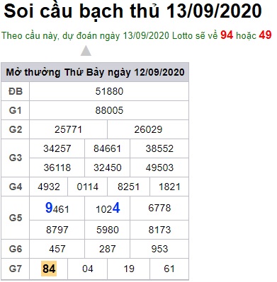 Soi cầu XSMB 13-9-2020 Win2888