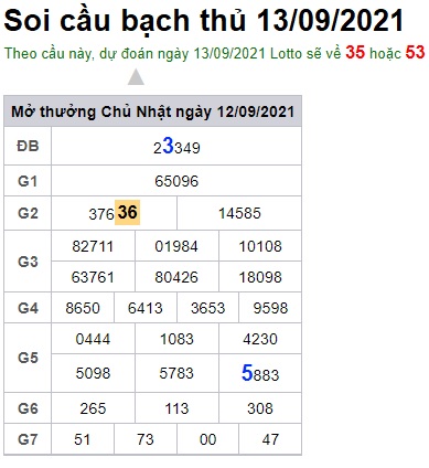 Soi cầu XSMB 13-9-2021 Win2888