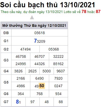 Soi cầu XSMB 13-10-2021 Win2888