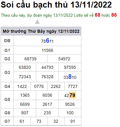 Soi cầu bạch thủ 13/11/22