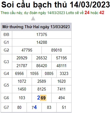 Soi cầu bạch thủ 14/3/23