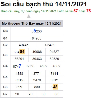 Soi cầu XSMB 14-11-2021 Win2888