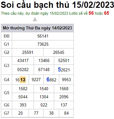 Soi cầu bạch thủ 15/2/23