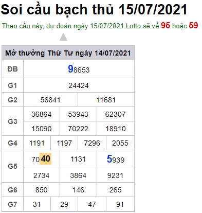 Soi cầu XSMB 15-7-2021 Win2888