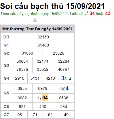 Soi cầu XSMB 15-9-2021 Win2888