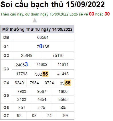 Soi cầu bạch thủ 15/09/2022