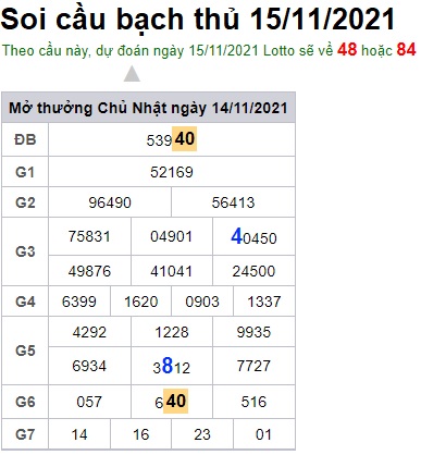 Soi cầu XSMB 15-11-2021 Win2888