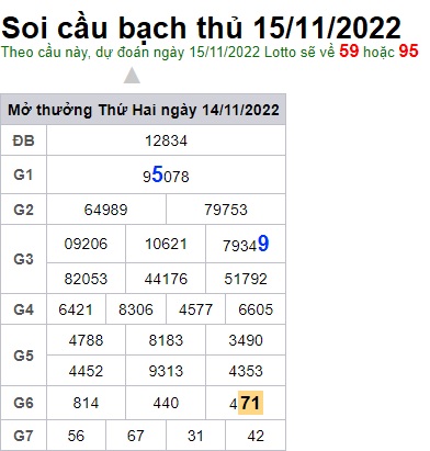 Soi cầu bạch thủ 15/11/2022