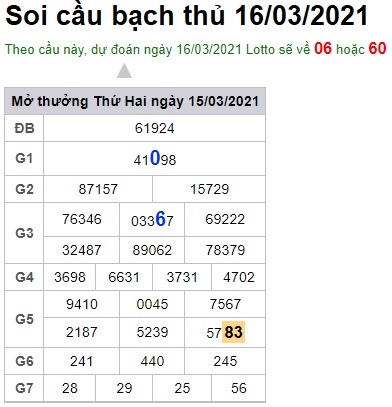 Soi cầu XSMB 16-3-2021 Win2888