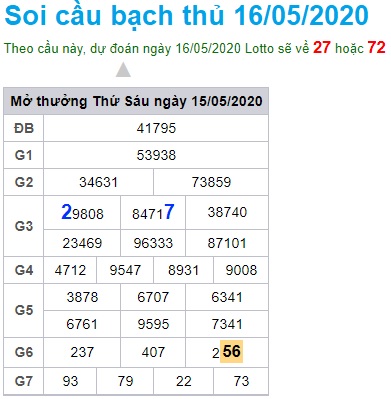 Soi cầu XSMB 16-5-2020 Win2888