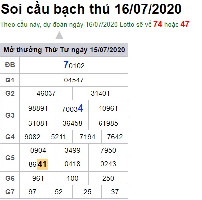 Soi cầu XSMB 16-7-2020 Win2888