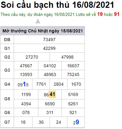 Soi cầu XSMB 16-8-2021 Win2888