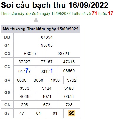 Soi cầu bạch thủ 16/9/2022