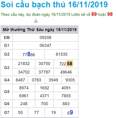 Soi cầu XSMB 16-11-2019 Win2888