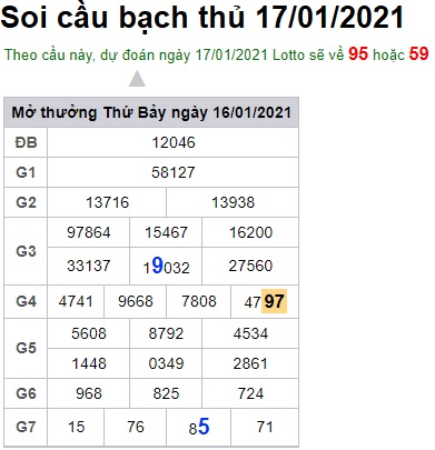 Soi cầu XSMB 17-1-2021 Win2888