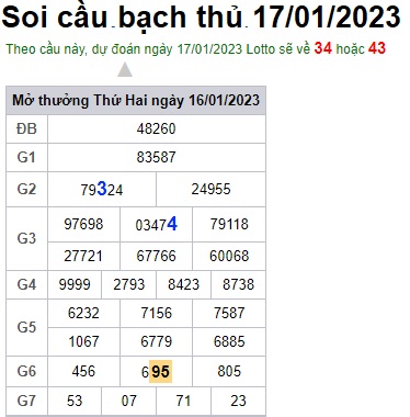 Soi cầu bạch thủ 17/1/23