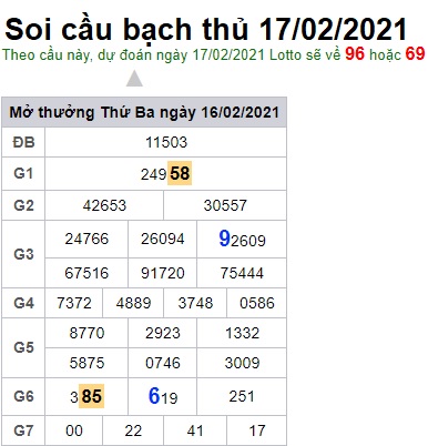 Soi cầu XSMB 17-2-2021 Win2888