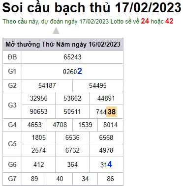 Soi cầu bạch thủ 17/2/23