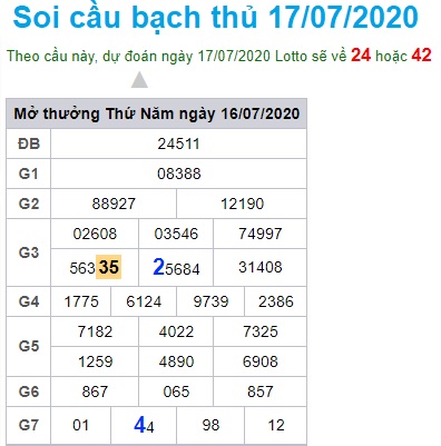 Soi cầu XSMB 17-7-2020 Win2888